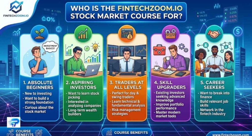 who-is-the-fintechzoomio-stock-market-course-for